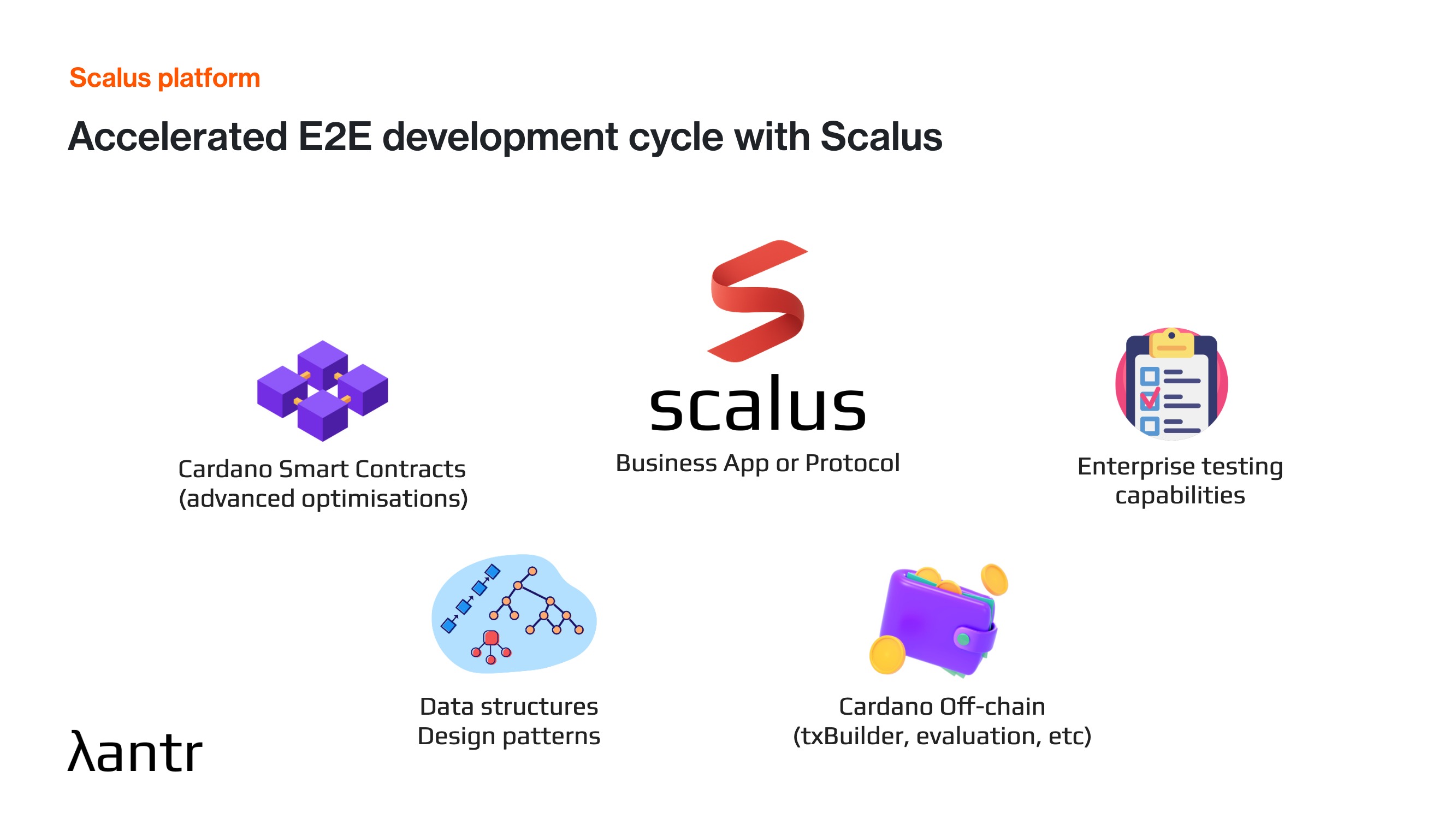 Scalus Full Stack Development